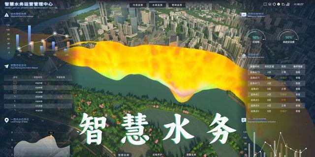 25年聚焦北方水业三展联动西北水务数字化发展论坛暨给排水展会(图1)