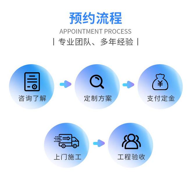 东城区水下管道修复西城区管道不开挖修复整体公司(图1)