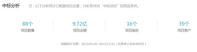 “川气东送”466亿大项目中石化独揽80亿推动能源发展！(图14)