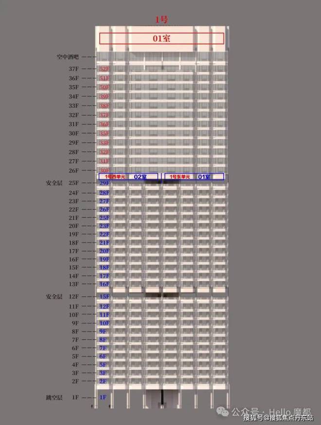 虹口（海泰北外滩）楼王加推@房源最新详情-看房预约电话(图10)