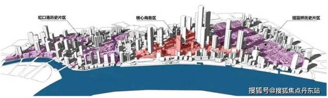虹口（海泰北外滩）楼王加推@房源最新详情-看房预约电话(图12)