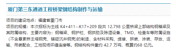 突发！刚刚56亿中标！厦门又一跨海大桥来了！(图1)