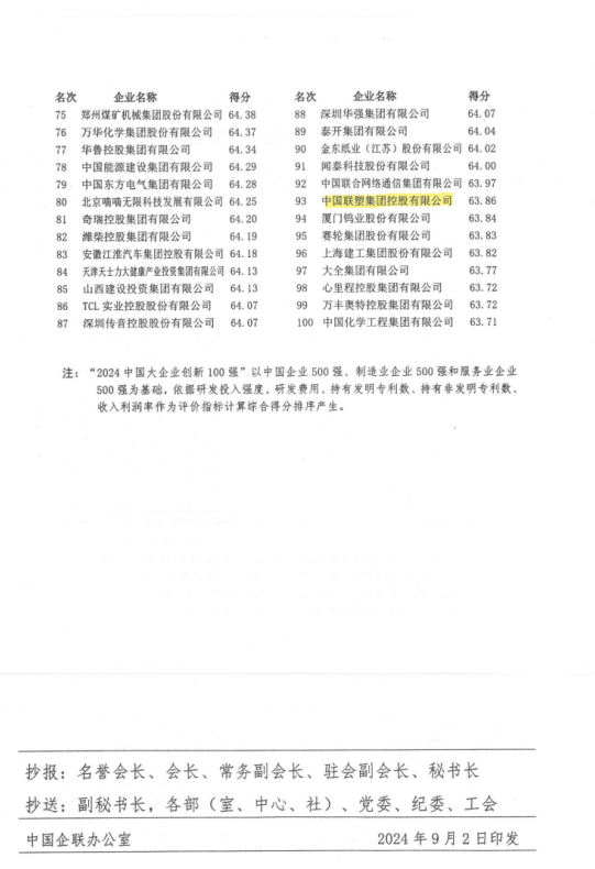 中国联塑荣获2024中国大企业创新100强科技创新驱动高质量发展(图1)