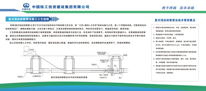 雨污合流改造清零中国铁工投资建设集团助力解决济南市水患(图1)