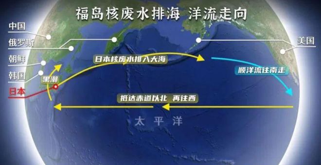 日本核废水排海2024年4月份将蔓延至中国海域如何应对？(图2)
