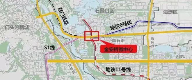 一座人行天桥、两条城市道路！石景山这些重要项目有新进展！(图4)