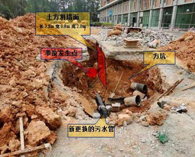 东莞市南博职业技术学校污水管网维修12·31坍塌事故查明致1死(图2)