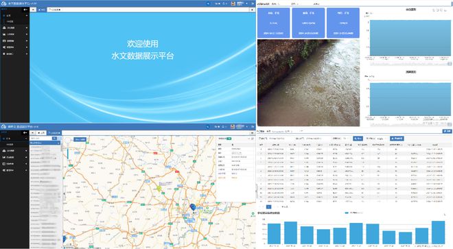 入河排污口监测系统：实现全自动化无人值守监测(图4)