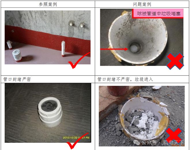 名企给排水工程质量管控标准指引质量问题分析、参考案例(图1)