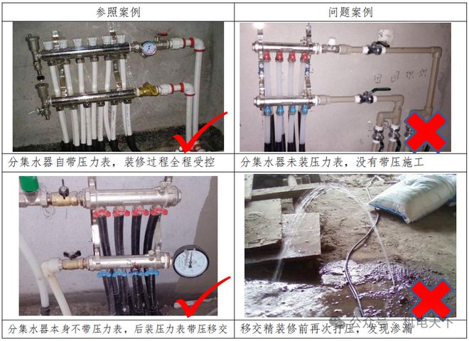 名企给排水工程质量管控标准指引质量问题分析、参考案例(图3)