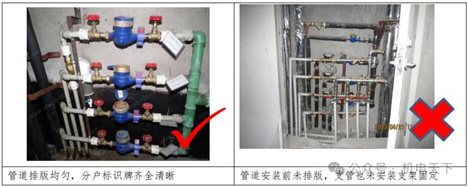 名企给排水工程质量管控标准指引质量问题分析、参考案例(图6)
