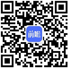 2024年中国合同能源管理行业需求市场分析蓬勃发展态势【组图】(图6)