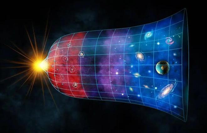 宇宙大爆炸后最猛烈的事件几分钟释放出太阳一生万亿倍的能量(图1)