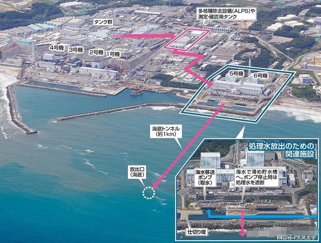 核污水未经安全处理！日本向全世界扔慢性核弹！对全人类宣战！(图1)
