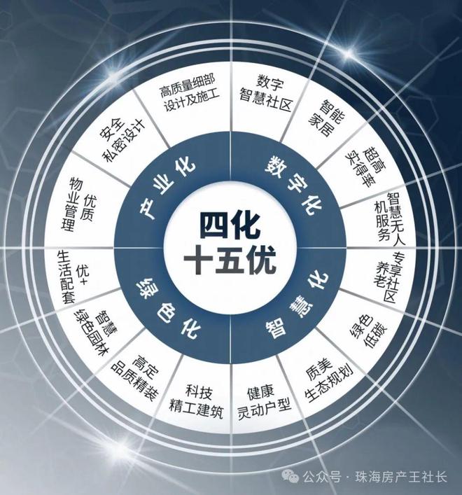 珠海@【】签约到深夜！近千人集中抢房！华发金湾府(图9)
