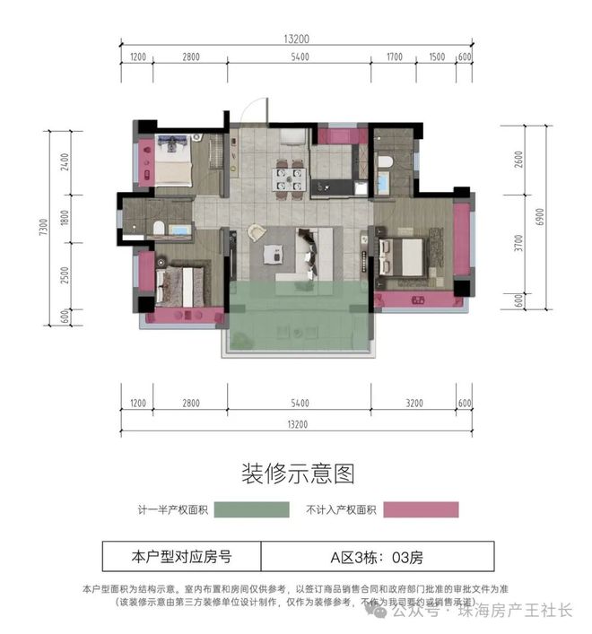 珠海@【】签约到深夜！近千人集中抢房！华发金湾府(图12)