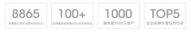 一房一价表！浦东新场「招商象屿·星耀翠湾」三期建面约97㎡三房(图1)