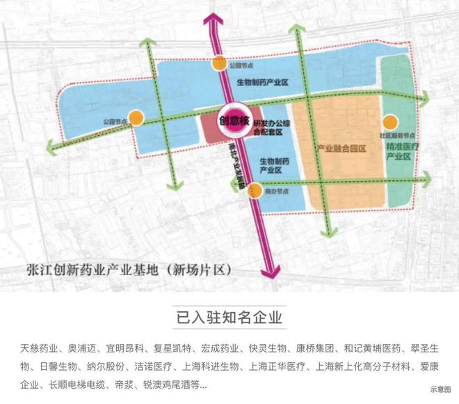 一房一价表！浦东新场「招商象屿·星耀翠湾」三期建面约97㎡三房(图5)