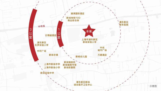 一房一价表！浦东新场「招商象屿·星耀翠湾」三期建面约97㎡三房(图34)