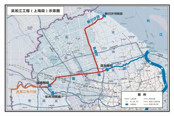 事关城市安全上海公布17项重大工程！两大原水系统将打通排水、堤防再升级→(图5)