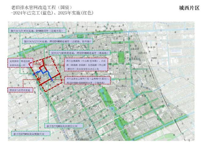 如皋城区老旧管网全面启动(图6)