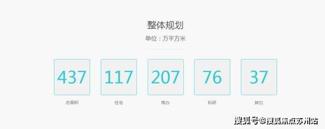 紫薇之星(营销中心)首页网站-紫薇之星销售中心(售楼处)-楼盘欢迎您-地址-价格-户型-小区环境-楼盘详情-交房时间-周边配套-售楼处电话(图5)
