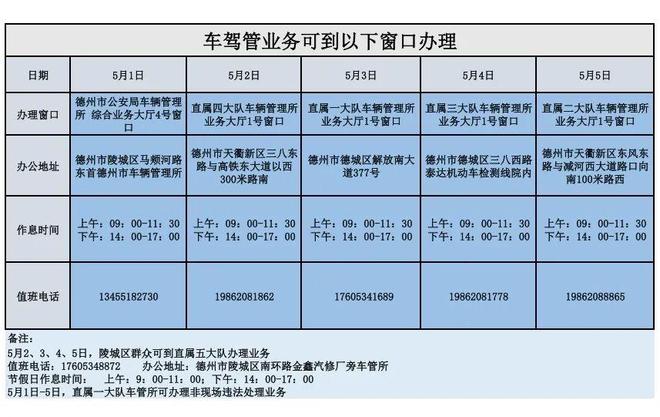 “五一”假期德州这些网点可办理车驾管业务(图1)