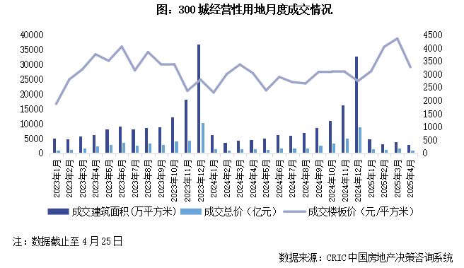【】今日聚焦古北99售楼处发布：闵行古北99生活新篇章！(图18)