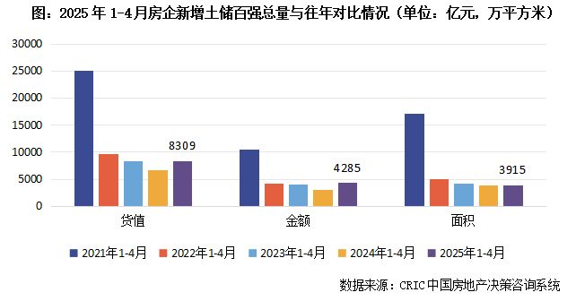 【】今日聚焦古北99售楼处发布：闵行古北99生活新篇章！(图20)