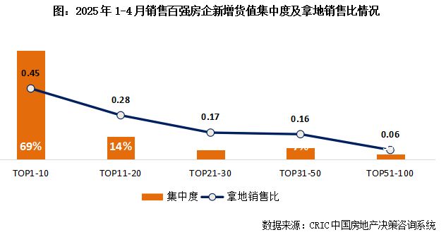 【】今日聚焦古北99售楼处发布：闵行古北99生活新篇章！(图21)