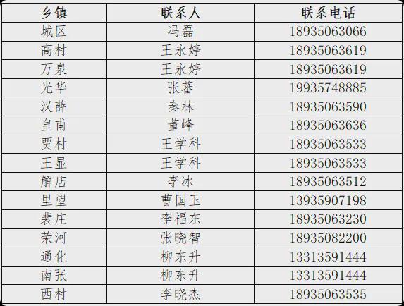山西一地供电公司销户公告！(图1)