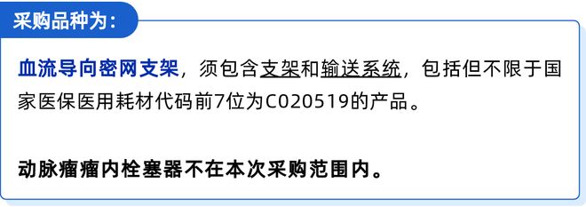 刚刚！又一类高值耗材带量采购(图2)