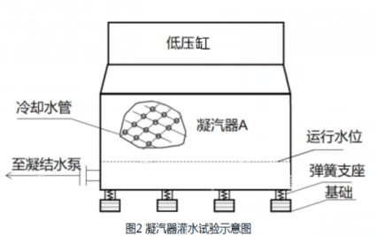 一建机电案例线(图1)