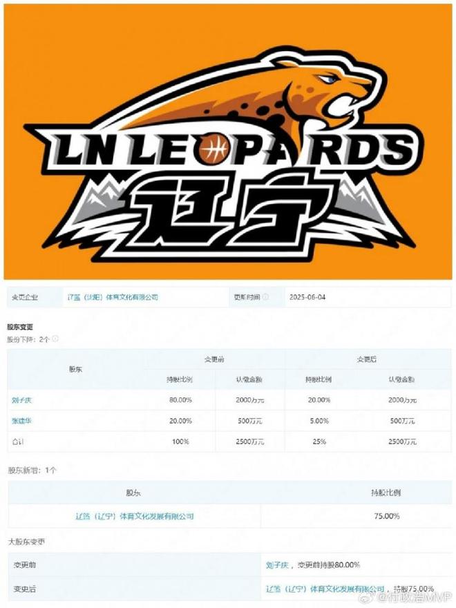 付政浩：辽篮实控人变更近期操作证明其资金紧张危机随时可能爆(图2)