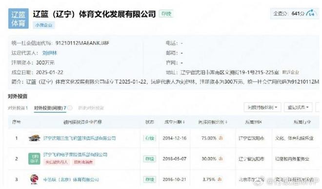 付政浩：辽篮实控人变更近期操作证明其资金紧张危机随时可能爆(图1)