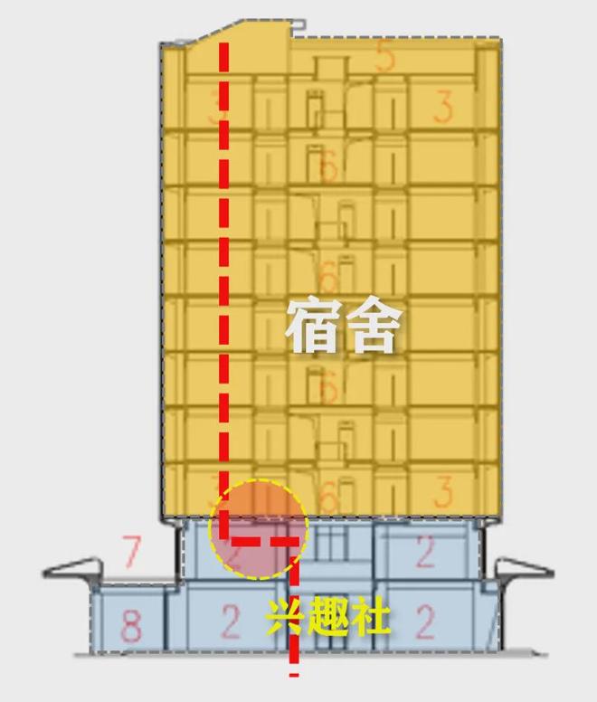 爆完“粪管”爆“水管”谁该为“中国美院”这次事故负责?(图2)