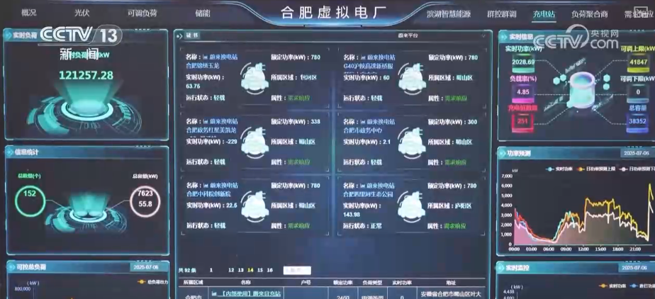“政策托举+技术升级+产品迭代”协同发力制造业里新质生产力热潮涌动(图7)