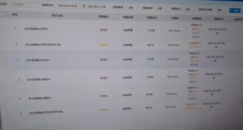 成功避险!重庆十起典型案例获应急管理部通报表扬!(图5)