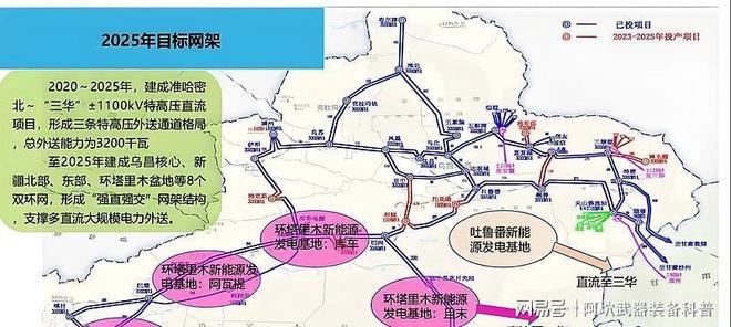 央企组团投资新疆500项目启动总投资达347万亿(图3)