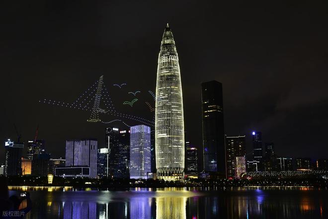 无人机应用全景图与您的飞行执照指南！(图1)