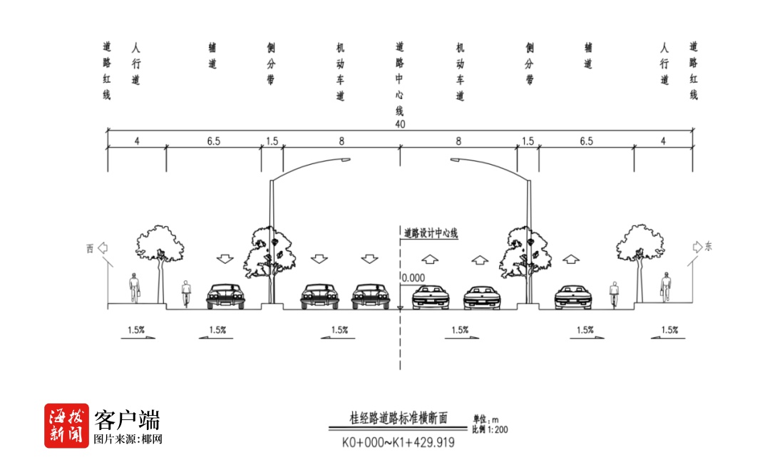 启动建设！江东新区新项目进一步优化电力网架(图2)
