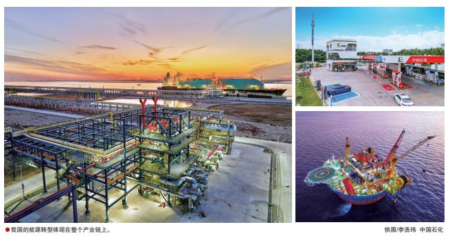 “十四五”以来能源转型成果斐然(图2)