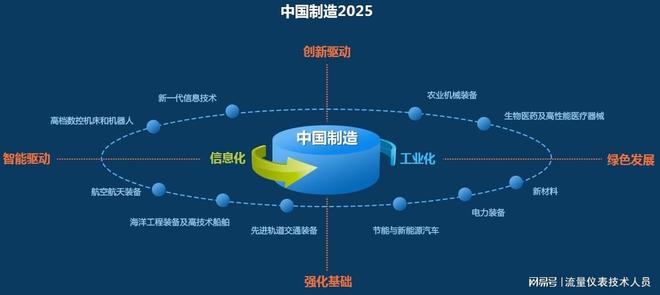 外夹式超声波流量计实现不停产精准测量：工业管道“无创计量”(图1)