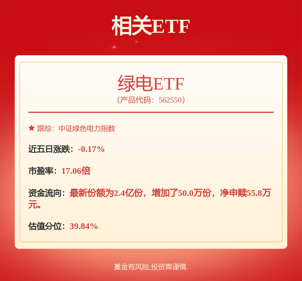 公用事业行业—电力天然气周报：云南顶格提升容量电价“中国管道天然气现货价格”正式发布(图1)
