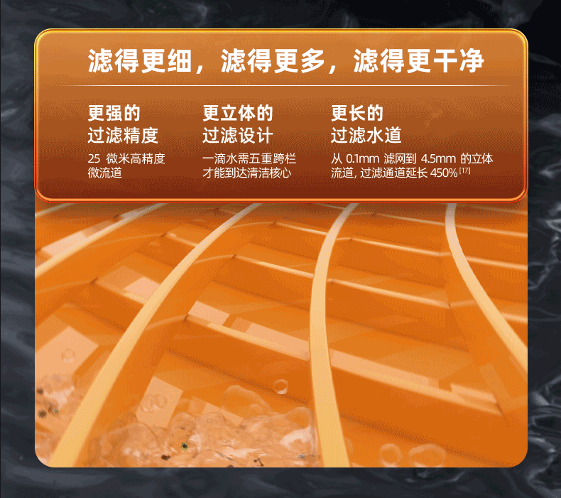 听说前置过滤器过滤水杂质不用换滤芯？前置器六大问题整理(图6)