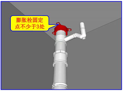 排水管道12项施工工艺基本要求+3D图示(图2)