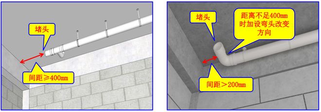 排水管道12项施工工艺基本要求+3D图示(图4)