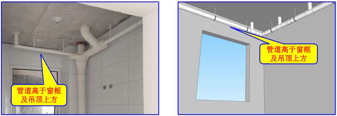 排水管道12项施工工艺基本要求+3D图示(图7)
