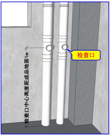 排水管道12项施工工艺基本要求+3D图示(图5)