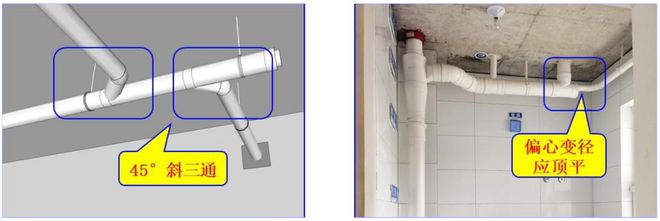 排水管道12项施工工艺基本要求+3D图示(图8)